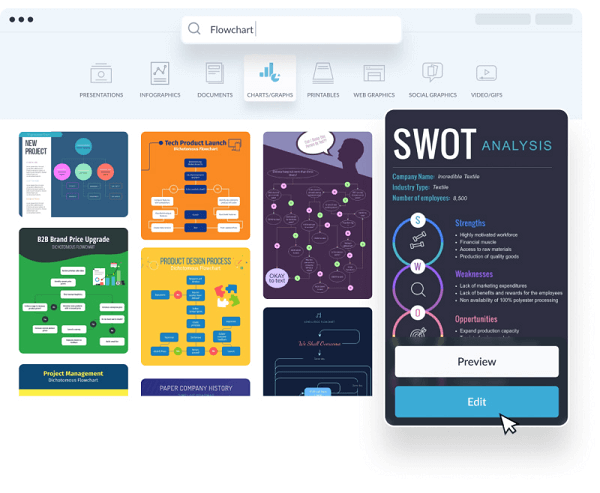 Flowchart Nedir
Flowchart Symbols
Flowchart Examples
Online Flowchart
Flowchart Ai
Algorithm Flowchart